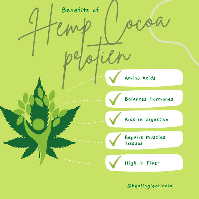 Healing leaf hemp coca powder 250g
