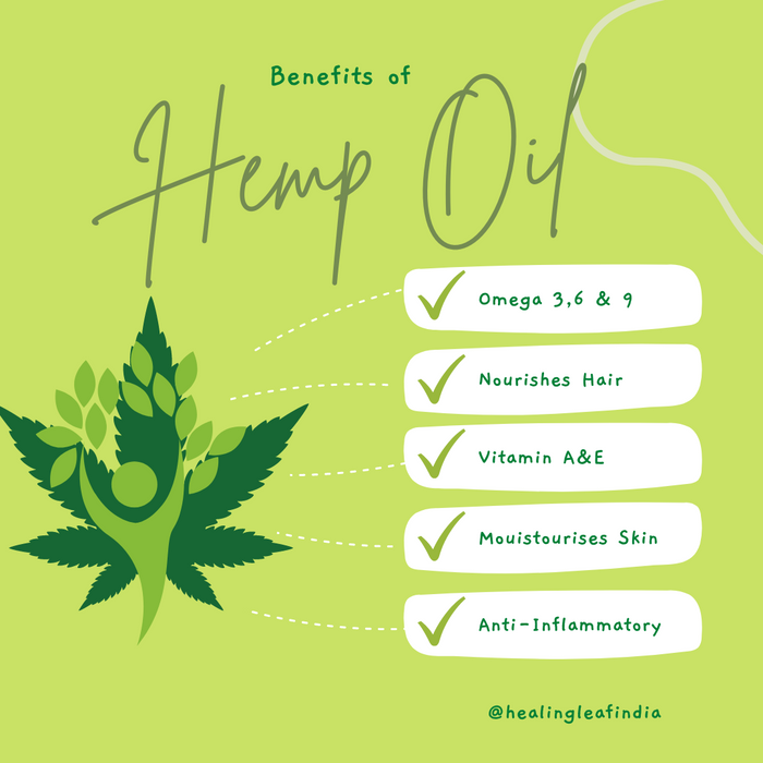 Healing leaf Hemp oil (external) 90ml