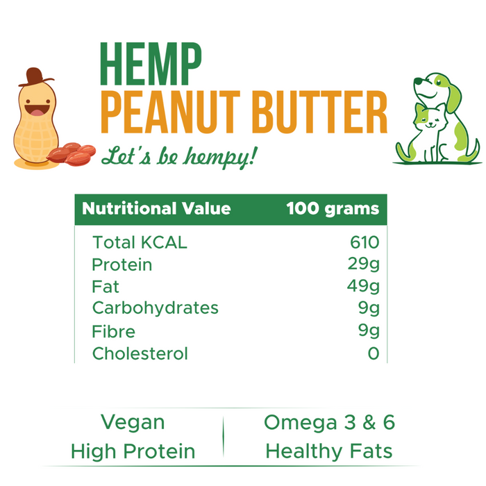Hemp peanut butter( pet )