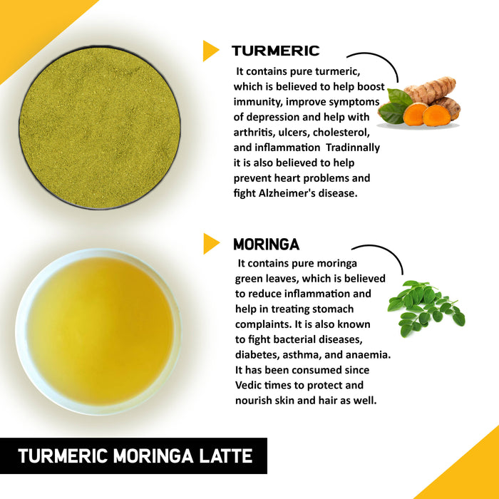 Moringa Tea Combo - Immunity, Diabetes, Anti-Inflammation, Ageing (50 Grams each)