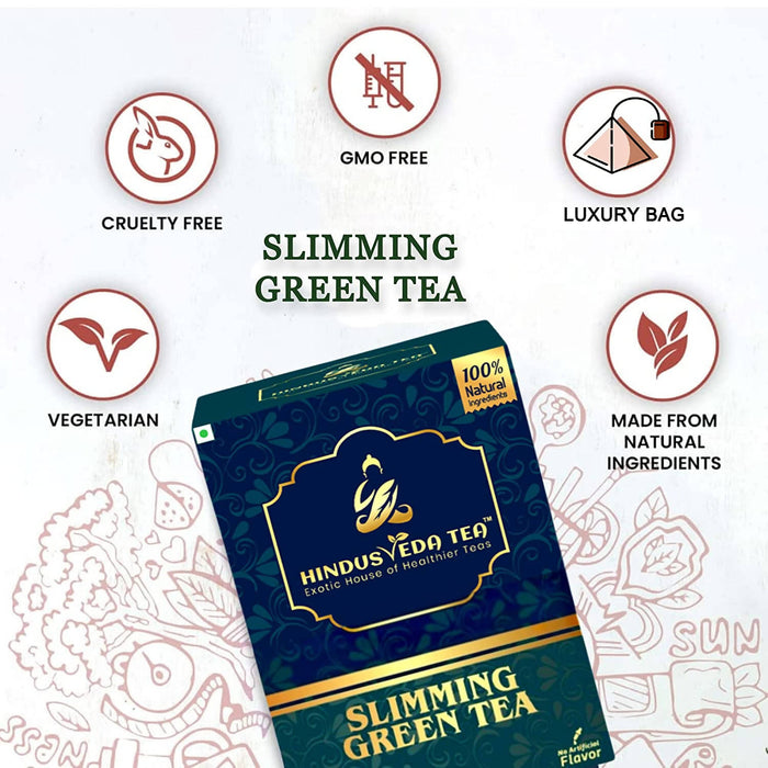 Copy of HINDUSVEDA - Slimming Green Tea 10 Pyramid Tea Bags ( Biodegradable )| Support Weight Loss and Detox