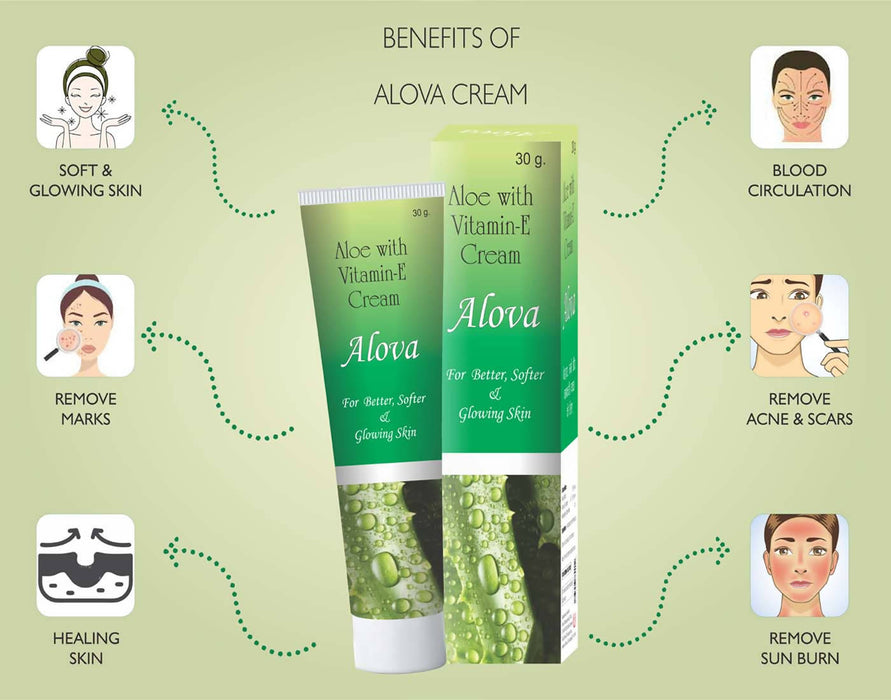 Tantraxx Alova Skin Experts Cream with Vitamin- E for Men & Women (Pack of 3) 90 gm