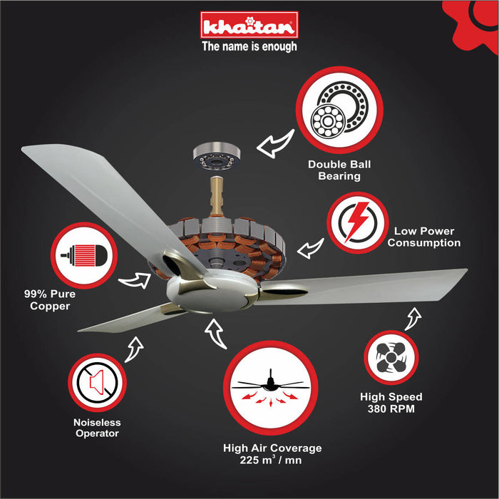 Khaitan ADORE PREMIER 1200 mm, 3 Blades Ceiling Fan, 380 RPM ( Metallic Pearl White)