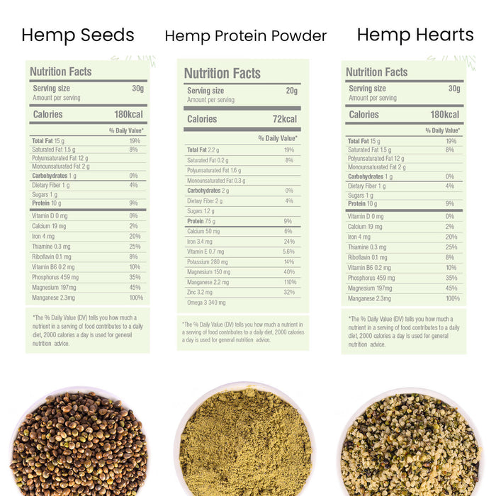 Hemp Seed Combo | Seed | Heart | Protein | 500 x 3