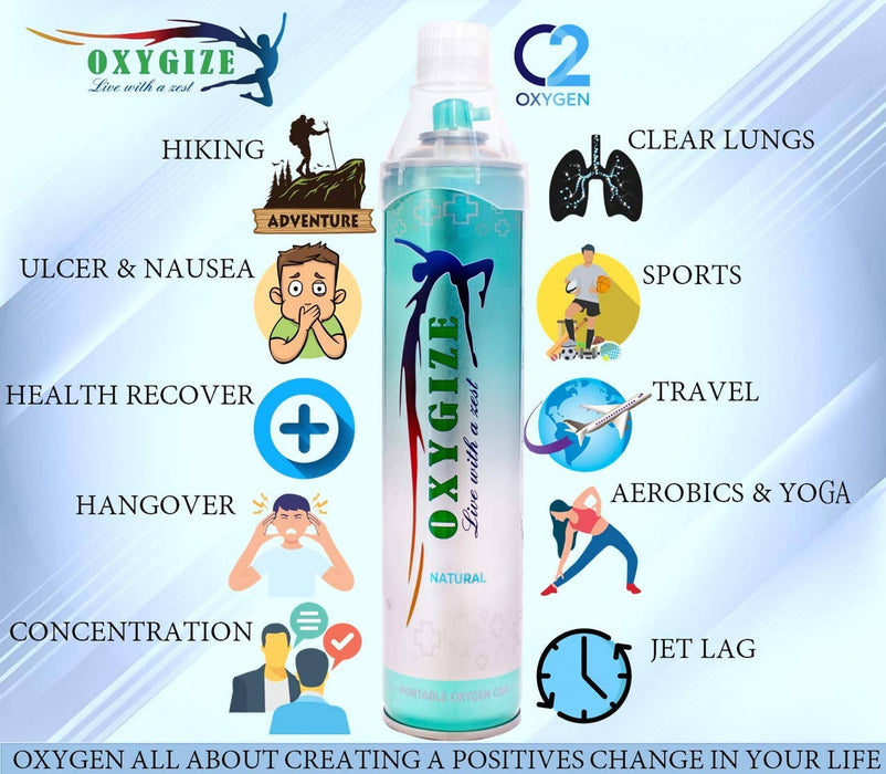 Oxygize® Portable 18L Natural flavour Oxygen Can Cylinder Canister With Inbuilt Mask Protect For Air Pollution, Quick Recovery, Boosting Immune System, Easy To Carry (18Ltr, 450 Breaths Approx.)