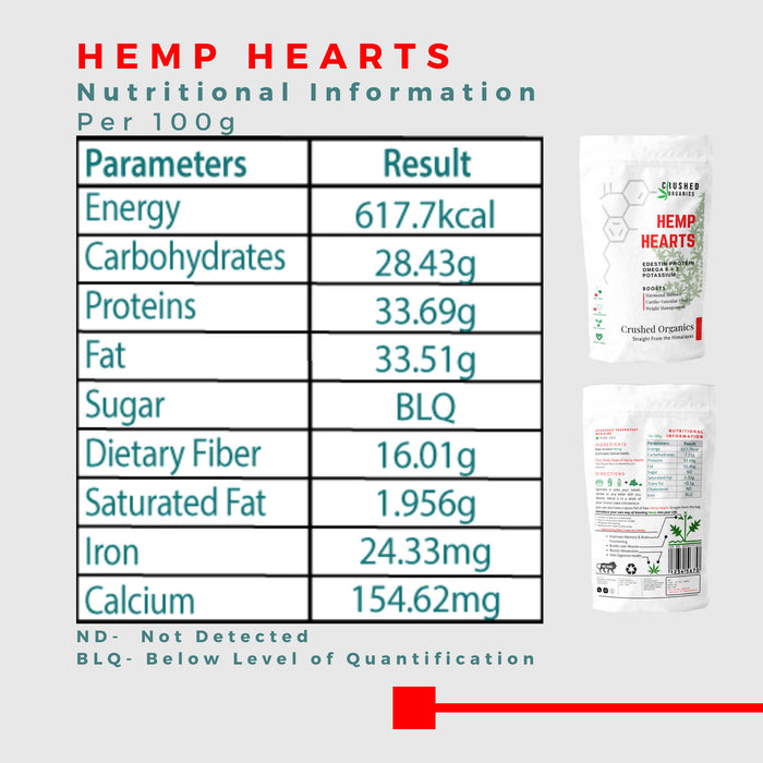 Crushed organics - Hemp Hearts | EDESTIN Protein, Omega 3+6, Potassium | Cardio-vascular Health | Weight Management - Local Option